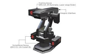 Samsung robot sentry SGR-A1