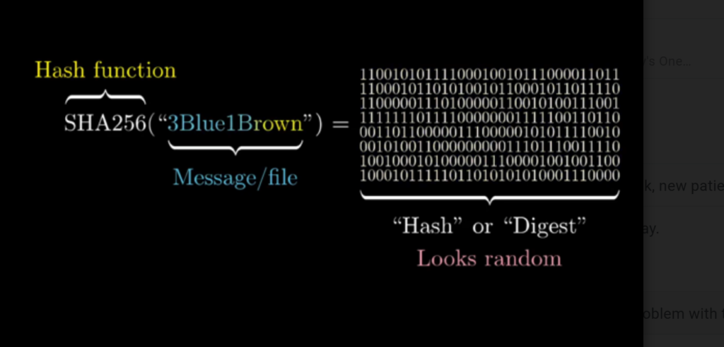 Image describing a hash function blockchain feature