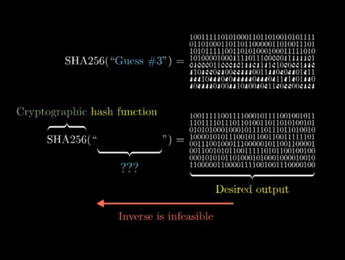 Infographic describing the hash function avalanche effect